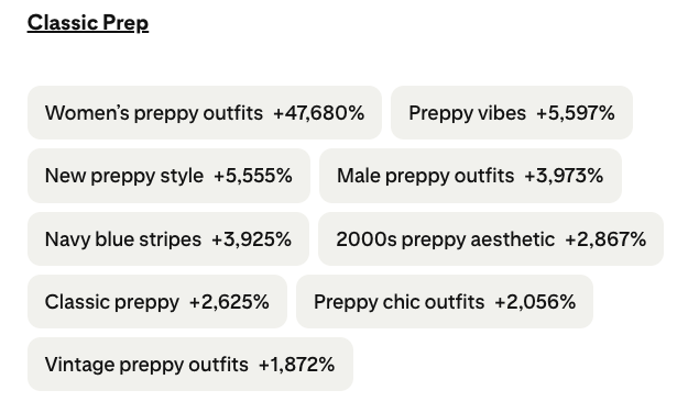 Pinterest keywords for fall